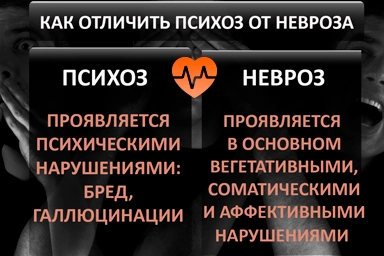 Лечение психоза в Баксане